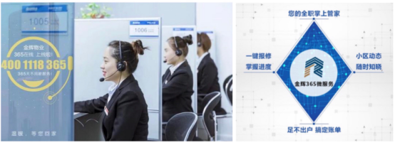 金輝幸福家服務體系 打造輝式服務樣本的房地產咨詢服務