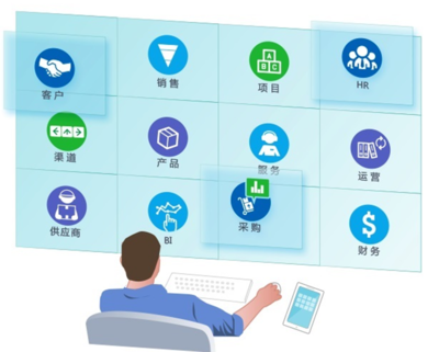 Teamface一體化企業(yè)管理系統(tǒng) 解決企業(yè)管理痛點(diǎn)，提供專業(yè)信息咨詢服務(wù)
